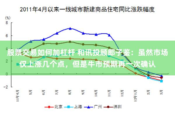 股票交易如何加杠杆 和讯投顾郎子鉴：虽然市场仅上涨几个点，但是牛市预期再一次确认