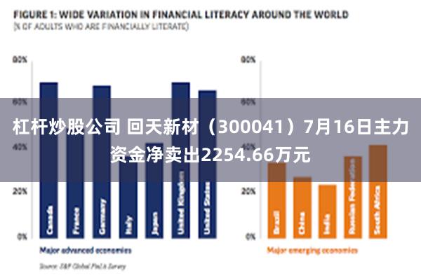 杠杆炒股公司 回天新材（300041）7月16日主力资金净卖出2254.66万元