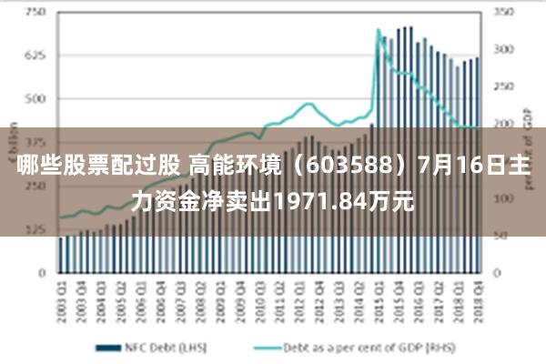 哪些股票配过股 高能环境(603588)7月16日主力资金净卖出1971.84万元
