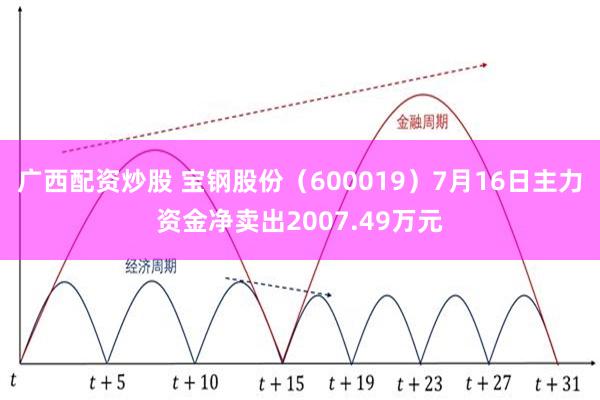 广西配资炒股 宝钢股份（600019）7月16日主力资金净卖出2007.49万元