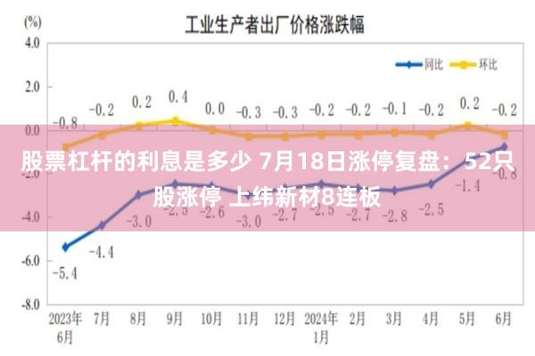 股票杠杆的利息是多少 7月18日涨停复盘：52只股涨停 上纬新材8连板