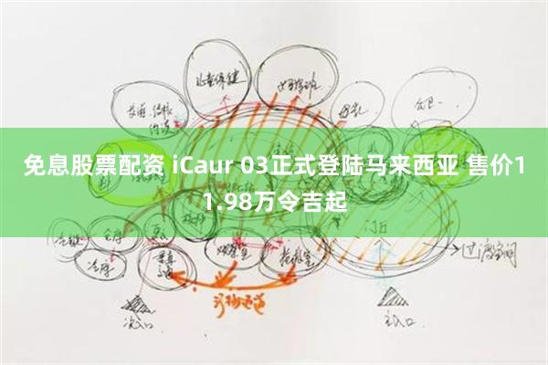 免息股票配资 iCaur 03正式登陆马来西亚 售价11.98万令吉起