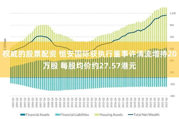 权威的股票配资 恒安国际获执行董事许清流增持20万股 每股均价约27.57港元