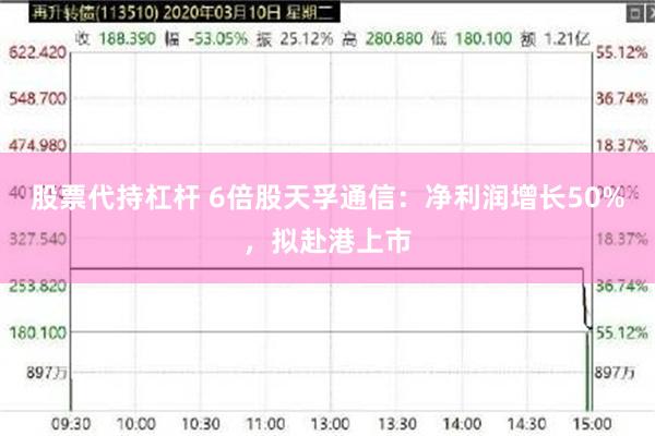 股票代持杠杆 6倍股天孚通信：净利润增长50%，拟赴港上市