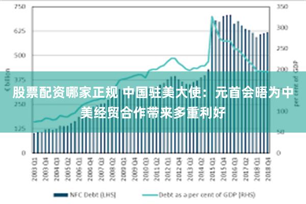 股票配资哪家正规 中国驻美大使：元首会晤为中美经贸合作带来多重利好