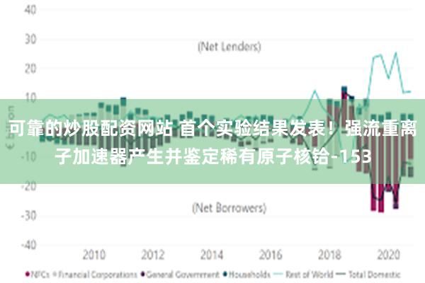 可靠的炒股配资网站 首个实验结果发表！强流重离子加速器产生并鉴定稀有原子核铪-153