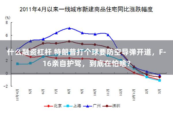 什么融资杠杆 特朗普打个球要防空导弹开道，F-16亲自护驾，到底在怕啥？