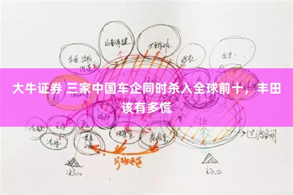 大牛证券 三家中国车企同时杀入全球前十，丰田该有多慌