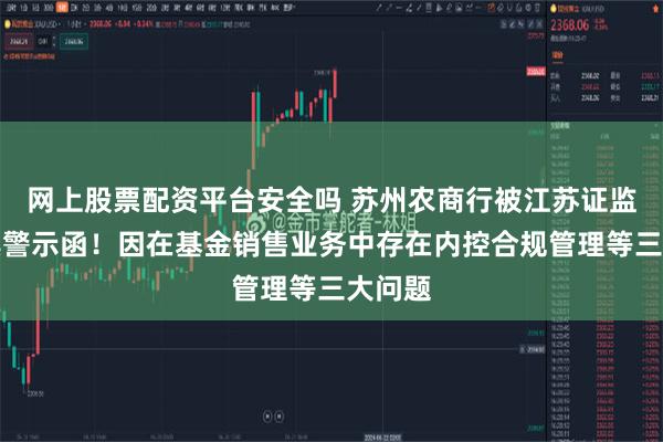 网上股票配资平台安全吗 苏州农商行被江苏证监局出具警示函！因在基金销售业务中存在内控合规管理等三大问题