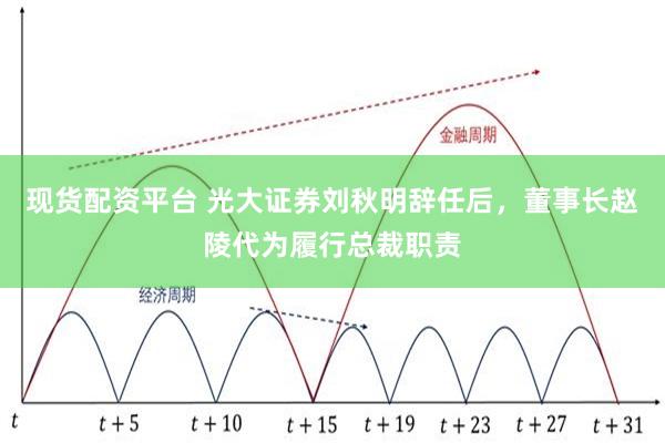 现货配资平台 光大证券刘秋明辞任后，董事长赵陵代为履行总裁职责