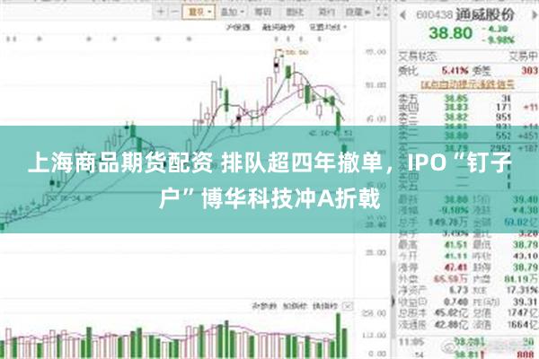 上海商品期货配资 排队超四年撤单,IPO“钉子户”博华科技冲A折戟